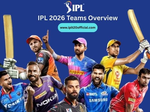 IPL 2026 Teams Overview​